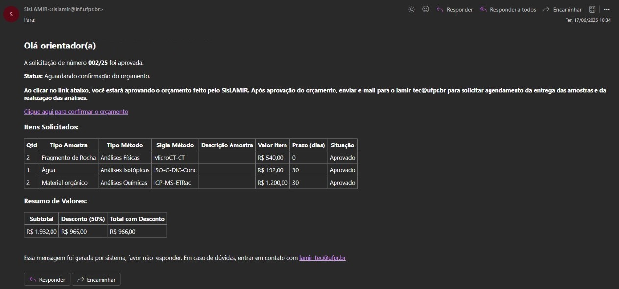 orcamento_email_orientador