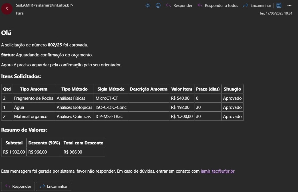 orcamento_email_solicitante