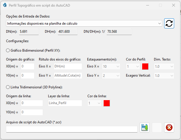 scr Loaded Data
