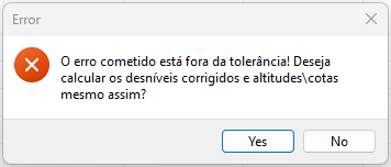 Fora da Tolerância