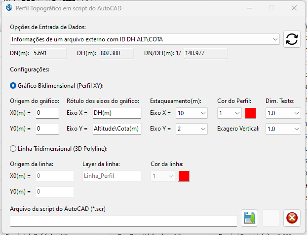 scr Option