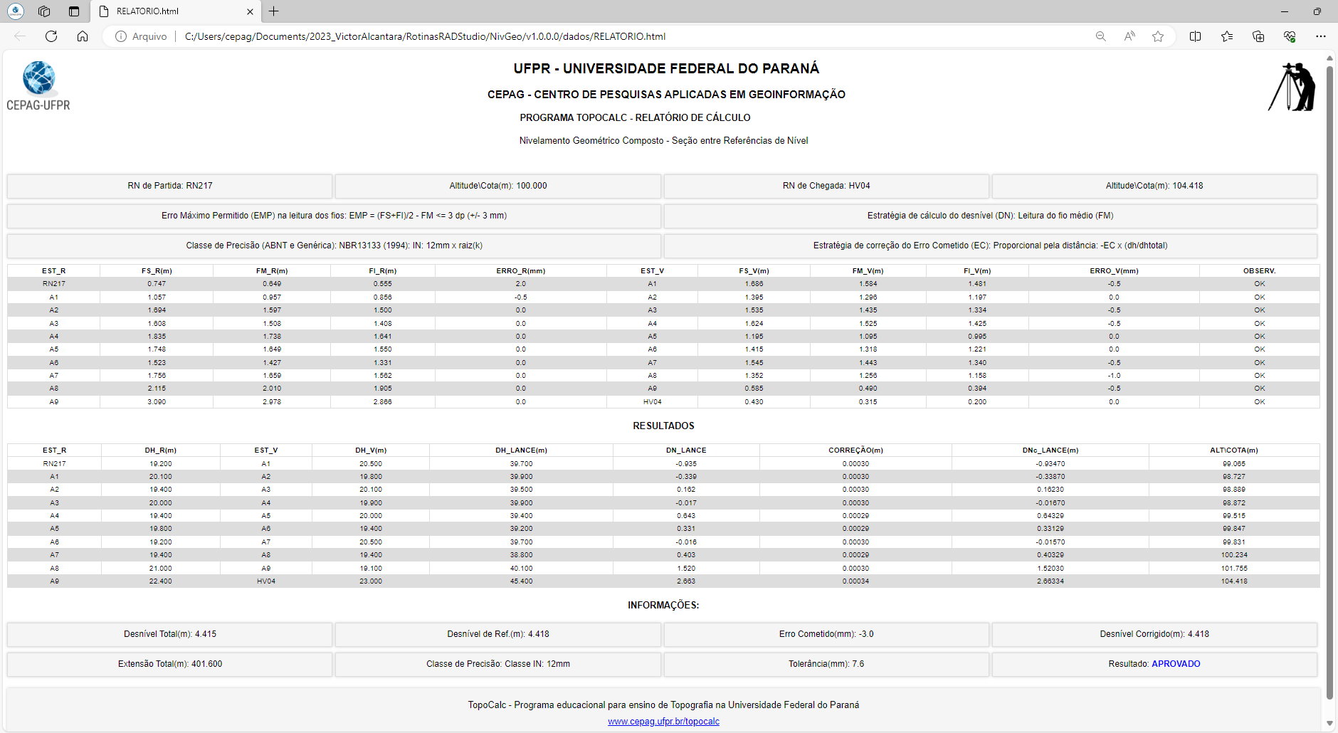 html Export