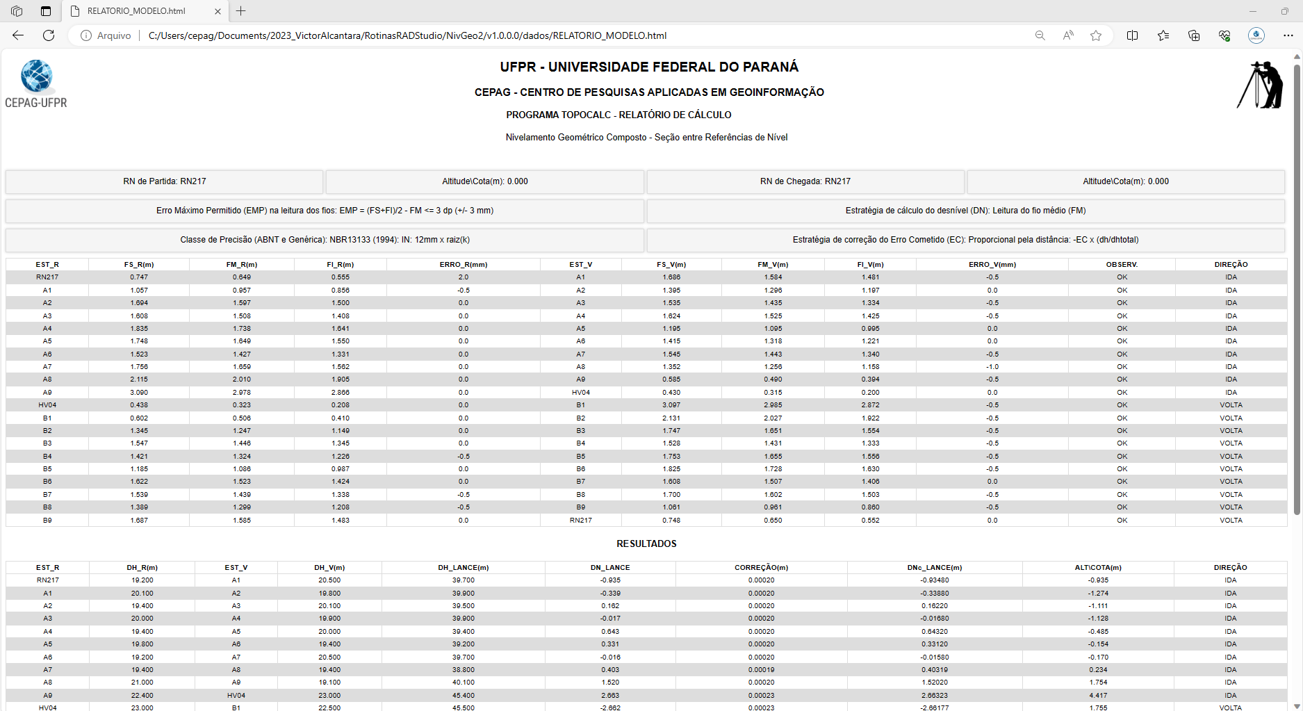 html Export